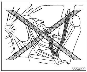 Warning illustration of reclining too far back in a Nissan Leaf seat