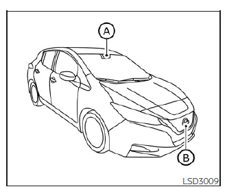 ProPILOT Assist dashboard interface and lane centering visualization on a Nissan Leaf