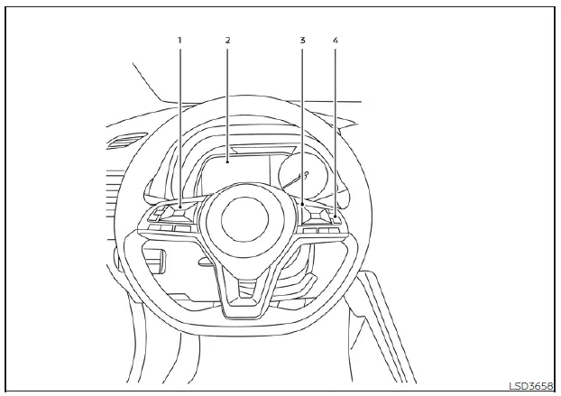 Overview of the Nissan Leaf steering wheel controls for ProPILOT Assist system management