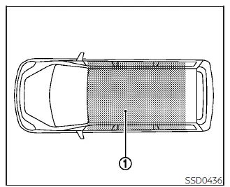 Diagram showing the wireless signal operating range inside the Nissan Leaf cabin for starting the EV system using the Intelligent Key fob