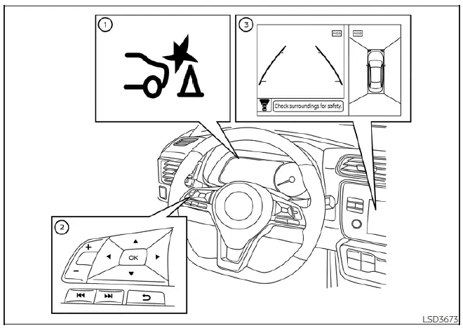 Diagram showing the RAB warning light, steering wheel controls, and center display interface in a Nissan Leaf