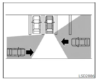 Diagram of Nissan Leaf RCTA radar detection range while reversing