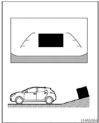 Diagram illustrating optical perspective distortions when reversing up a steep incline