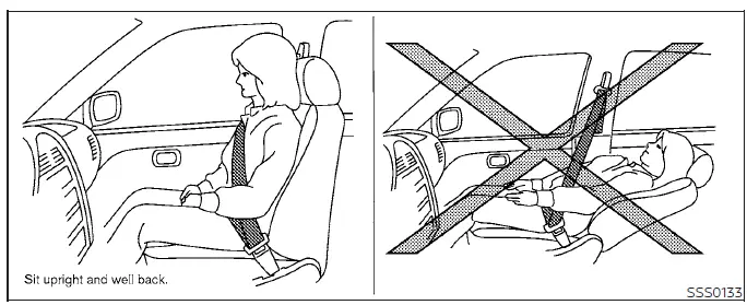 Front interior view of the Nissan Leaf cabin highlighting adjustable seating