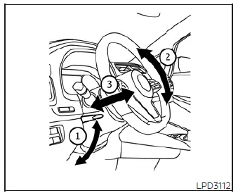 Instructional diagram showing the mechanical lock lever under the steering column and the adjustment paths