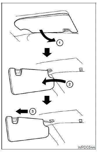 Operating steps for lowering, pivoting, and extending the front driver side sun visor