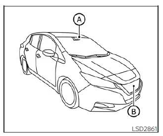Diagram showing the location of the radar sensor in the front bumper and the camera unit on the windshield of a Nissan Leaf