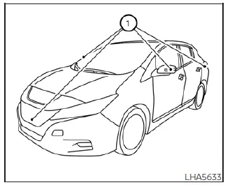 Diagram showing the four camera locations on the Nissan Leaf grille, side mirrors, and above the rear license plate to create a 360-degree view