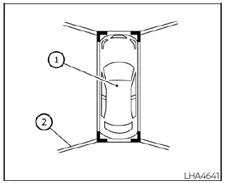 Nissan Leaf infotainment screen showing a split-screen layout with the overhead bird's-eye view on the left and camera blind spots highlighted
