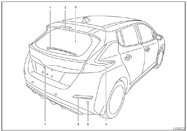 Rear exterior features of the Nissan Leaf including camera, lights, and sensors