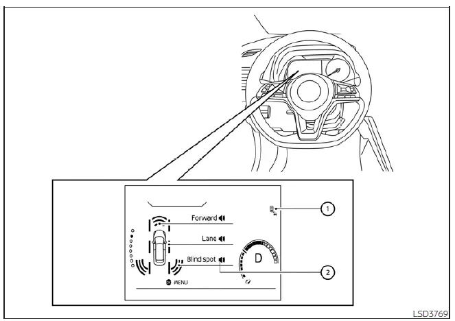 Instrument cluster display indicating a temporary radar blockage for the Nissan Leaf BSW system