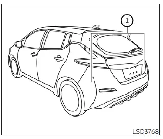 Rear view of the Nissan Leaf highlighting the locations of the radar sensors integrated into the rear bumper