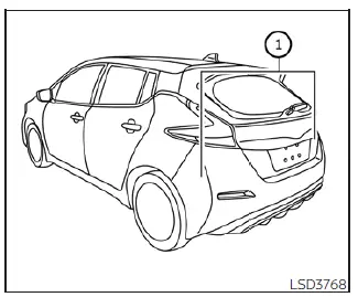Rear bumper area of a Nissan Leaf showing the location of radar sensors for BSW and RCTA systems