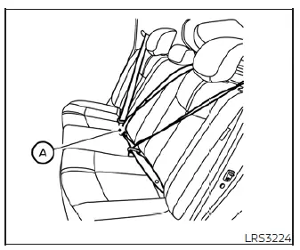 Verification of seat belt retractor locking mechanism in a Nissan Leaf