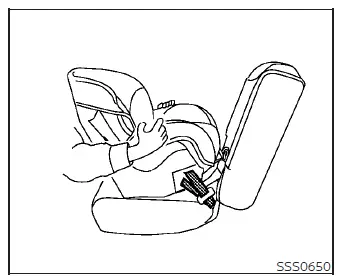 Testing the stability of an installed rear-facing child restraint in a Nissan Leaf