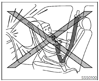 Placing a rear-facing child restraint on the rear seat of a Nissan Leaf