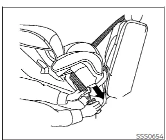 Routing the seat belt tongue through the rear-facing child restraint frame