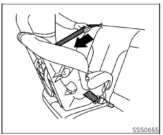 Extending the shoulder belt fully to engage the Automatic Locking Retractor (ALR) mode