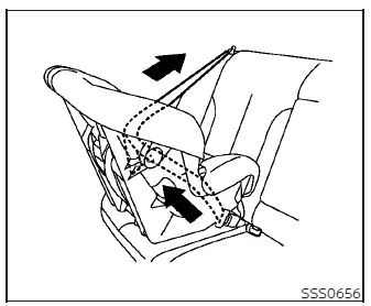 Allowing the seat belt to retract and removing slack for a secure fit