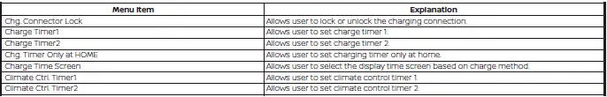 EV charging settings screen