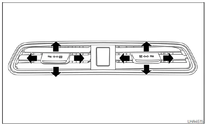 Center console ventilation unit design in the Nissan Leaf showing ergonomic airflow adjustment sliders