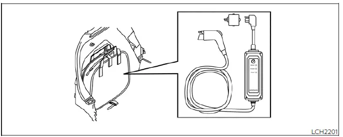 Accessing the charge port on the Nissan Leaf for normal charging