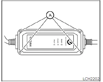Correct upright orientation for the Nissan Leaf EVSE plug in a wall outlet
