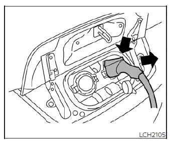 Checking the charge connector lock status on the Nissan Leaf