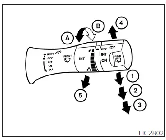Wiper and washer control lever on the Nissan Leaf steering column