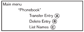 Phonebook (phones without automatic phonebook download function)