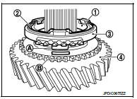 6. Heat the mainshaft bushing for 15 minutes at a temperature of