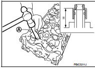 3. Install in the reverse order of removal, for the rest of parts.
