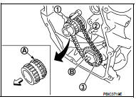 b. Hold the top of the oil pump shaft using the TORX socket (size: