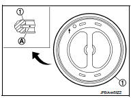  Install water control valve (2) with the arrow (A) facing up and the